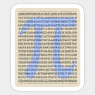 Pi Day Celebration Sticker